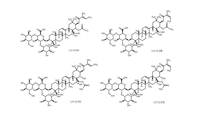 七葉皂苷鈉|20977-05-3