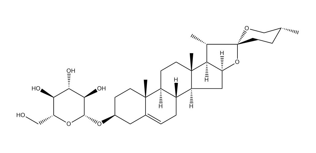 地索苷|14144-06-0